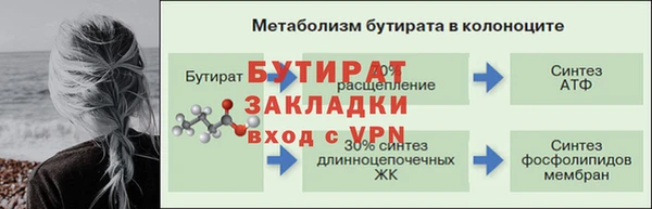 a pvp Дмитриев